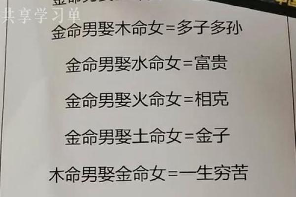 如何根据五行选择最适合的宝宝命理：木命与金命的完美结合
