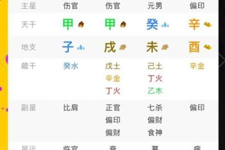 揭秘八字断命：如何通过八字理解女性命运
