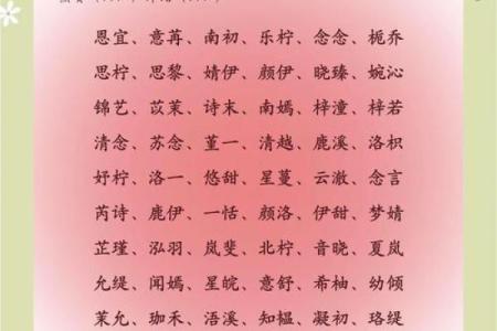 火命女孩儿的命名艺术：如何为她起一个象征美好的名字