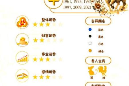 十月十九出生的属牛人：命运与性格的奇妙结合