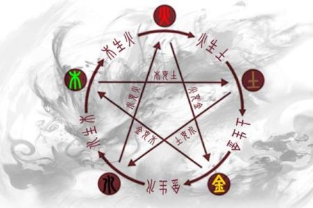 木命人士适合的绳子颜色与风水搭配指南