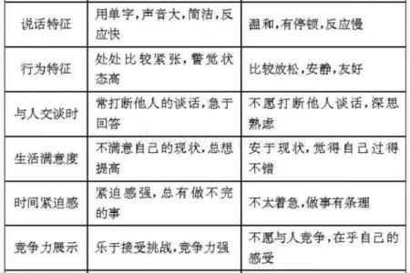 农历四月十九：揭秘这一日出生者的命运与性格特征