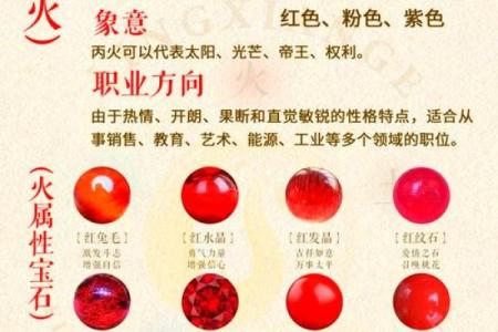 火命人的性格解析与生活智慧，热情与奋斗的完美结合