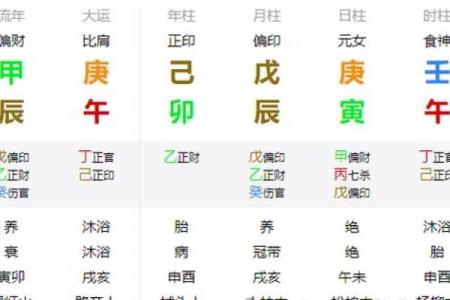 男命年柱偏印：解密偏印之魅力与人生启示