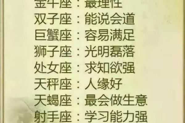 解密你自己的星座命运:如何测私人星座之谜! 解密你自己的星座命运:如何测私人星座之谜!