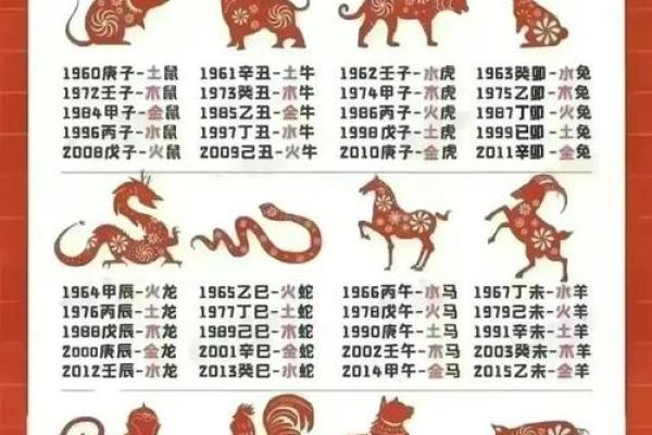 1959年属狗男命：命理解析与人生运势引导