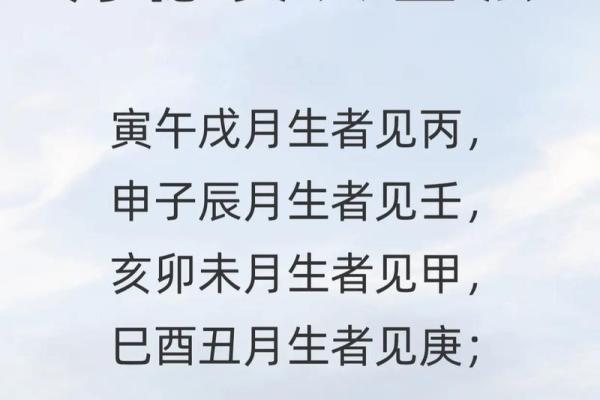 解密丙火命：寻找人生路上的贵人与机会