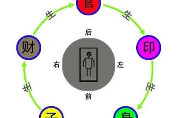 1954年出生的五行命理解析与人生智慧