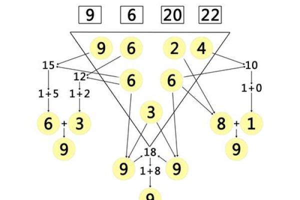 壬寅年正月初七出生命运解析：探寻你的生命密码与未来方向