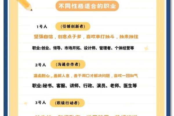 壬寅年正月初七出生命运解析：探寻你的生命密码与未来方向