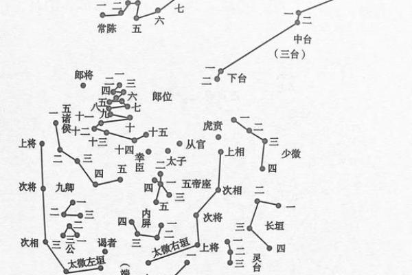 孩子命里有文曲星,如何发现和培养他的才华? 孩子命里有文曲星,如何发现和培养他的才华?