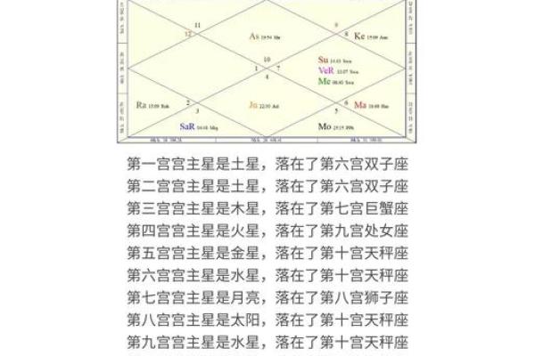 解密三婚命格:算命背后的爱情密码与人生启示 解密三婚命格:算命背后的爱情密码与人生启示