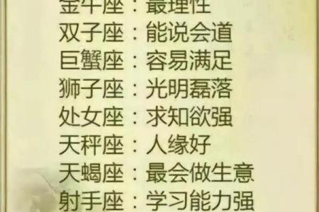 解密你自己的星座命运：如何测私人星座之谜！