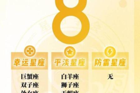 摩羯座和金牛座：踏实生活中的星象命运解析