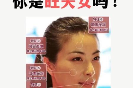 根据出生时辰看羊的旺夫命，助你幸福人生！