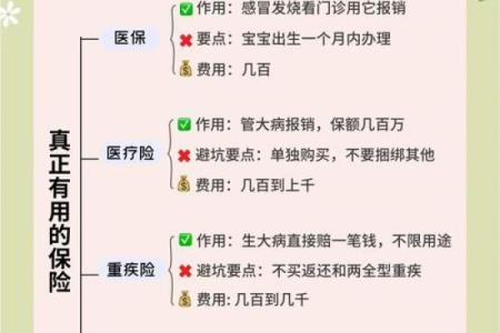 解析金命宝宝的命理优势与家庭幸福之道