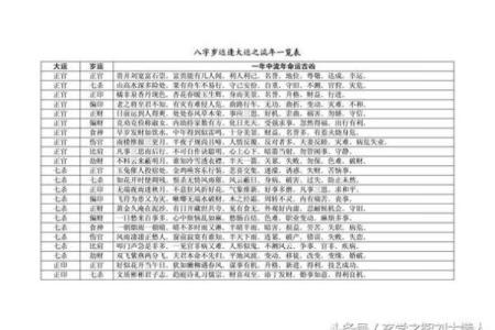 揭秘八字男命：为何让人产生厌恶感