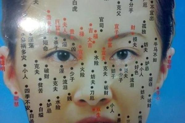 七颗痣暗藏命运玄机，揭示你的人生秘密与性格特征