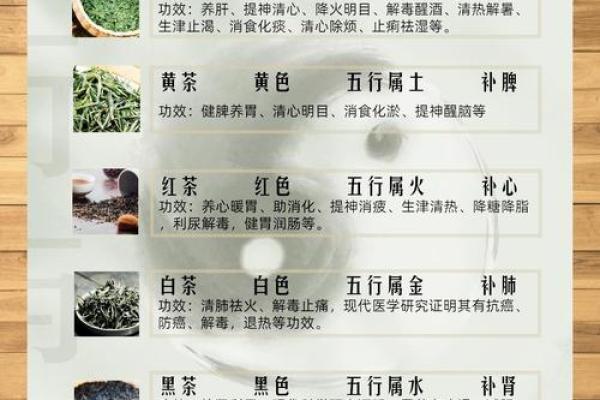 理解五行缺金与缺火：探寻命理的奥秘与改善之道