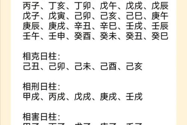 女命日柱中的女主象征：揭示命运背后的秘密与力量