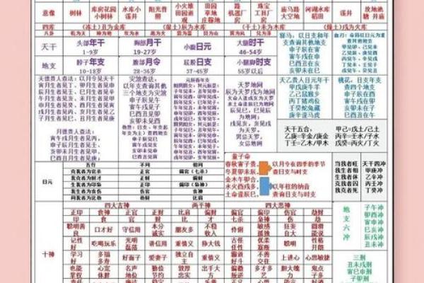 农历八月初六出生的人命理解析：命运与性格的深度剖析