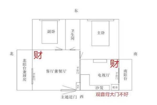 属龙沙中土命家庭风水布置的最佳选择