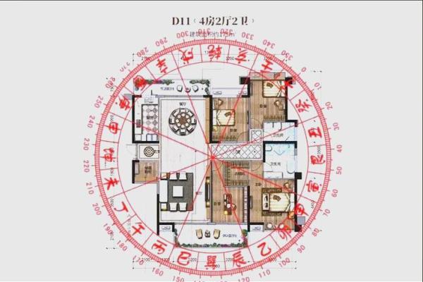 属龙沙中土命家庭风水布置的最佳选择