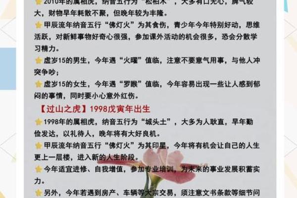 农历二月属虎之人：探索他们的命运与性格特点