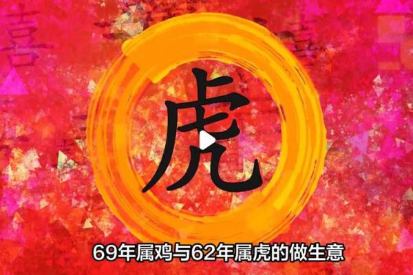 属虎人的命理解析:土命与金命的深度剖析与运势探讨 属虎人的命理解析:土命与金命的深度剖析与运势探讨