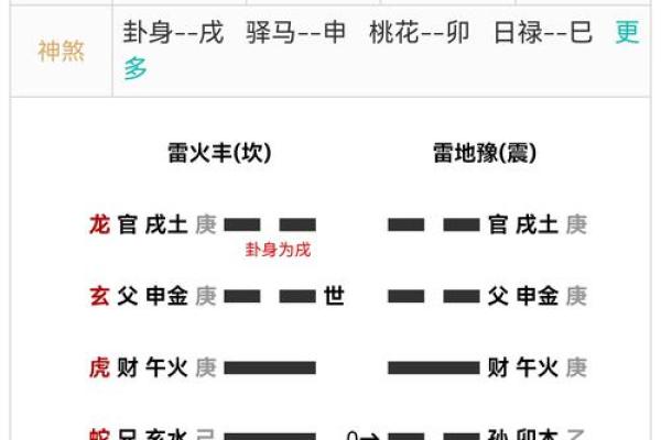 深入解析壬寅男命的水命特征与人生运势 深入解析壬寅男命的水命特征与人生运势