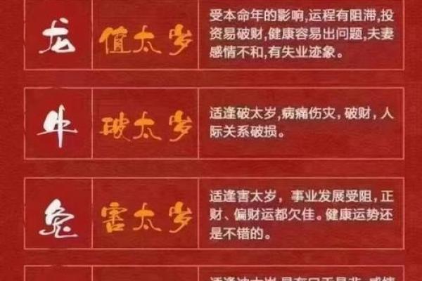 属相年份的禁忌：哪些命格不能结婚？