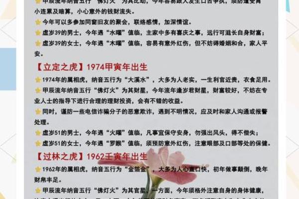 属虎的五行命格解析与运势分析 属虎的五行命格解析与运势分析