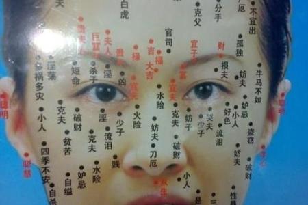 七颗痣暗藏命运玄机，揭示你的人生秘密与性格特征