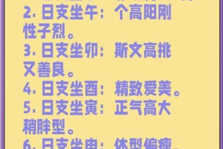 解读夫妻宫化忌：揭示命运中的情感隐秘与智慧