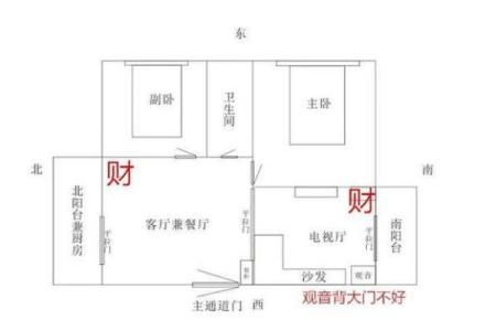 属龙沙中土命家庭风水布置的最佳选择