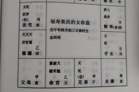 解密财主命格：女性命理之财富特征与运势分析