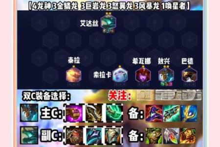 神武4龙宫命格选择指南：助你在战斗中无懈可击！