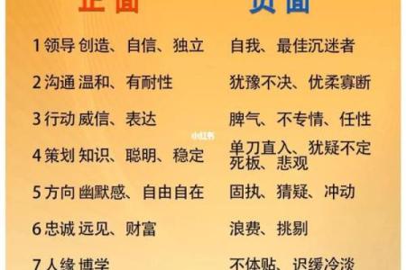 三元命：解码命运数字1到9的神秘力量