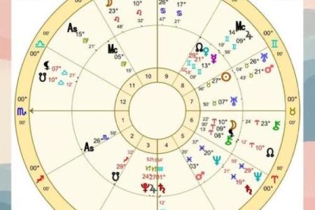 三月出生的命与星座：揭示你独特的命运轨迹