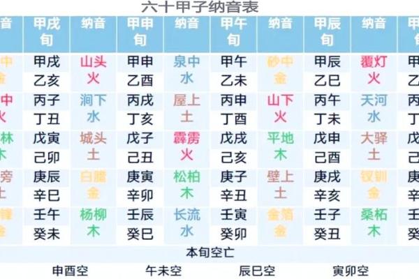 揭秘：什么样的女命更容易生儿子？了解命理的奥秘！