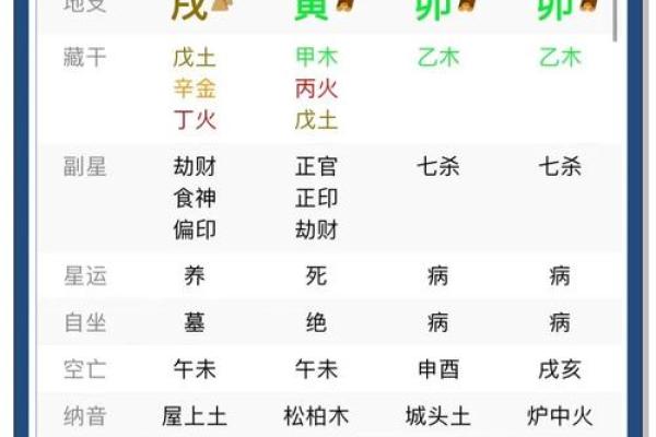 男命土曜入命的深层解析与人生启示
