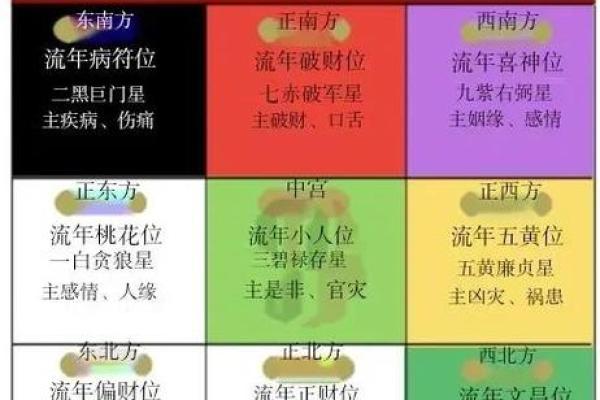 三年六个月出生的人命运解析：人生的独特旅程与运势风水