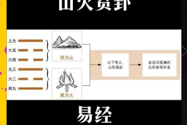 揭示山头火命的弱点：最怕的命与命理玄机解析