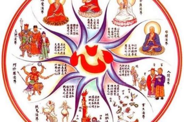 沙中土命：如何选择适合的佛像材质提升能量与运势