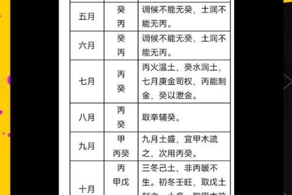 揭秘壬申路旁土命的神秘含义与命理解析 揭秘壬申路旁土命的神秘含义与命理解析