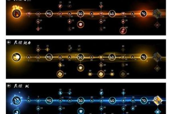 忍者之道：小黑命格的神秘与挑战解析