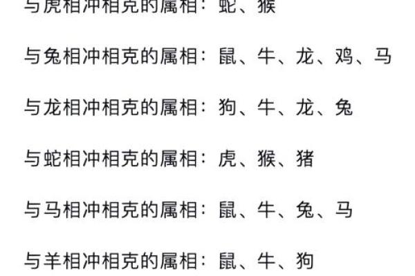 属狗男命与哪些属相最为相配？深度解析！