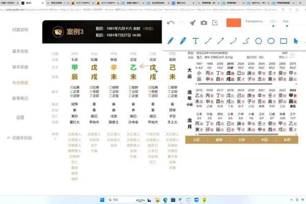 伤官女命的老公长什么样？探索命理中的爱情密码！