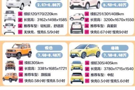 木命人士购车颜色选择宝典：如何选择最适合你的车色？