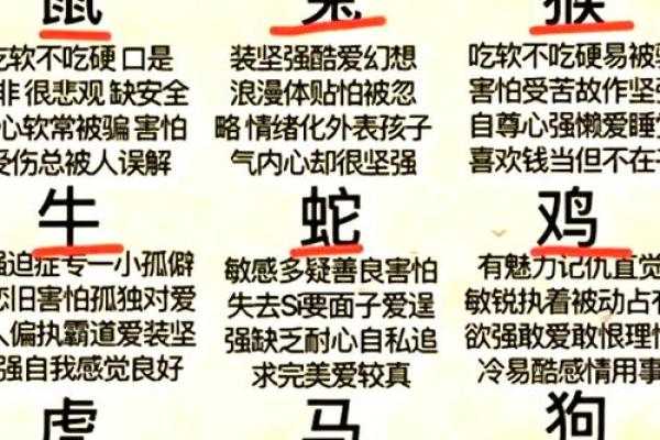 属猴者的命运解析:79岁出生的人生旅程与性格探索 属猴者的命运解析:79岁出生的人生旅程与性格探索